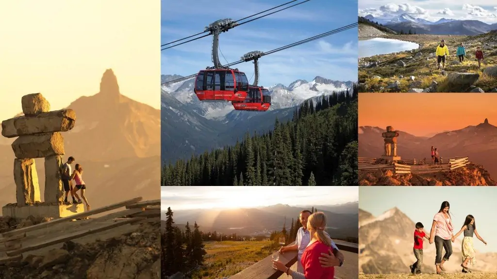 Фото whistlerblackcomb.com