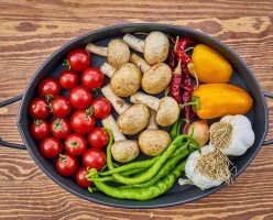 Запуск иммиграционной программы Канады Agri-Food Immigration Pilot отложен до мая
