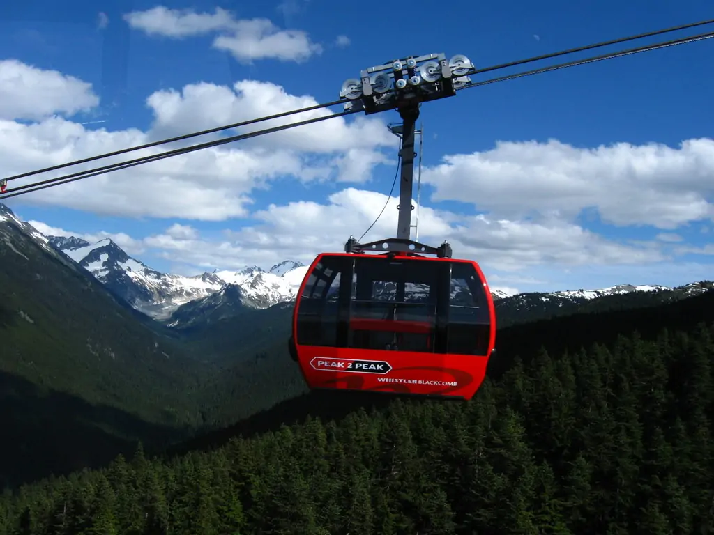 Покатайтесь на гондоле PEAK 2 PEAK в Уистлере