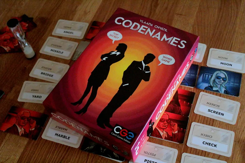 Кодовые имена