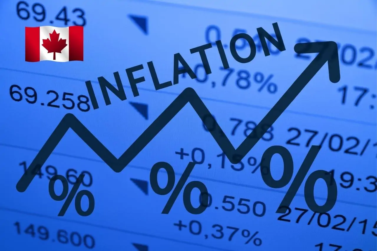 Инфляция снова тревожит Канаду: что показали сентябрьские данные